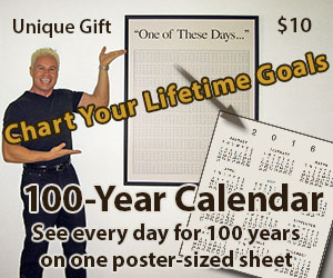 One of These Days Calendar-Poster shows every day for 100 years